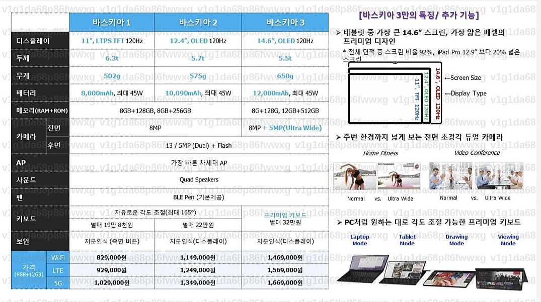 samsung galaxy tab s 10.5 android 9