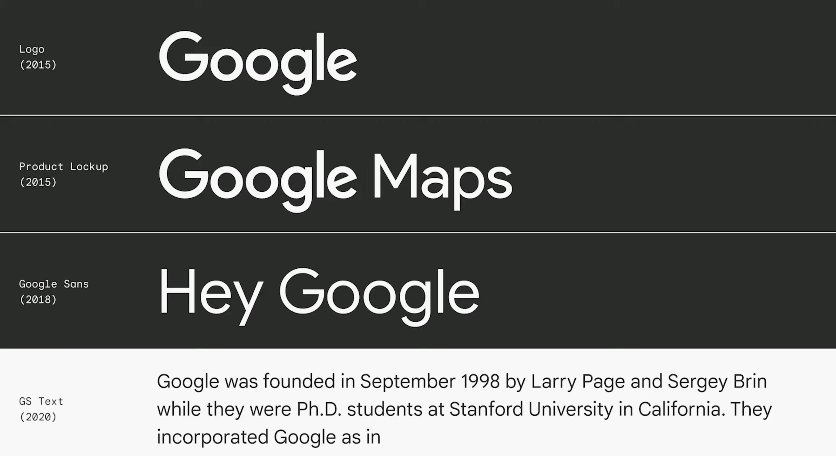 Шрифт google sans. Google Sans. Google шрифты. Google Sans e картинкой. Google Sans Alphabet.