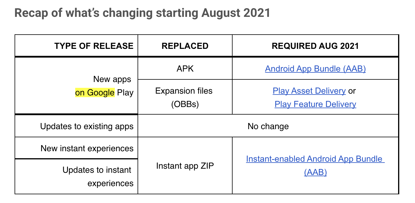 change default program for file type .apk android