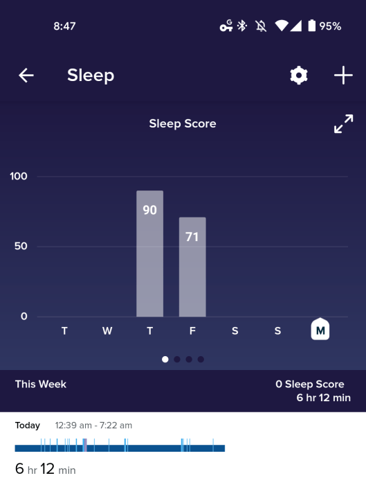 Many Fitbit owners missing sleep score [Update: Fix] - 9to5Google