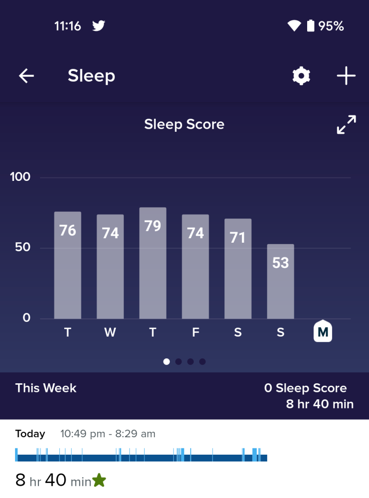 Many Fitbit owners missing sleep score [Update: Fix] - 9to5Google