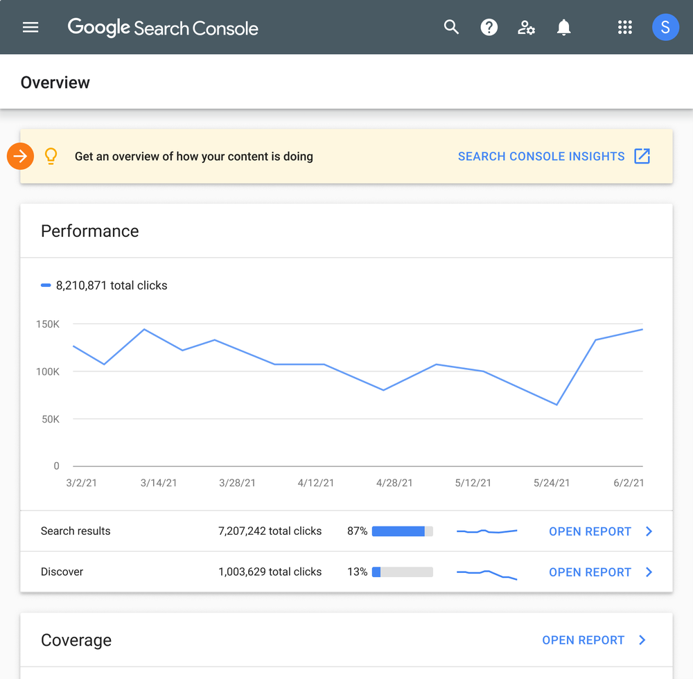 Google Search Console Insights