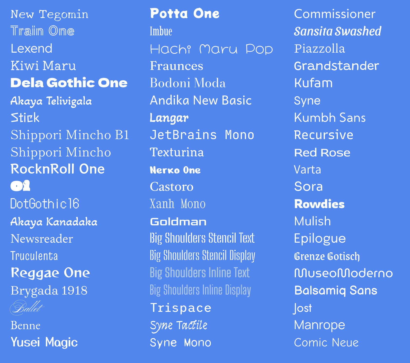 Google Docs Adds 60 New Fonts Including JetBrains Mono 9to5Google   New Google Docs Fonts 