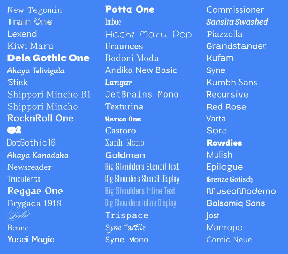 new Google Docs fonts