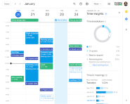 Google Calendar rolling out 'Time Insights' meeting stats - 9to5Google Google Calendar rolling out 'Time Insights' meeting stats - 9to5Google