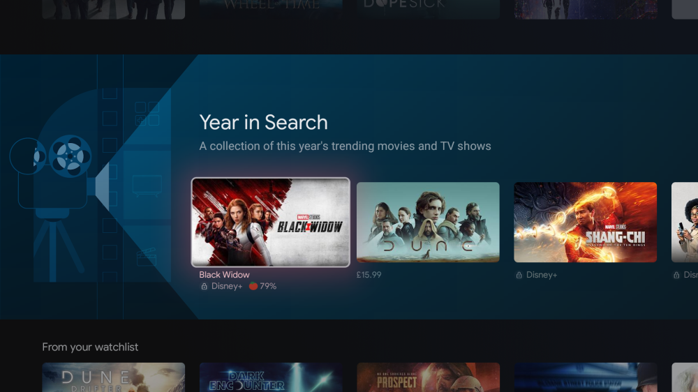 google tv year in search