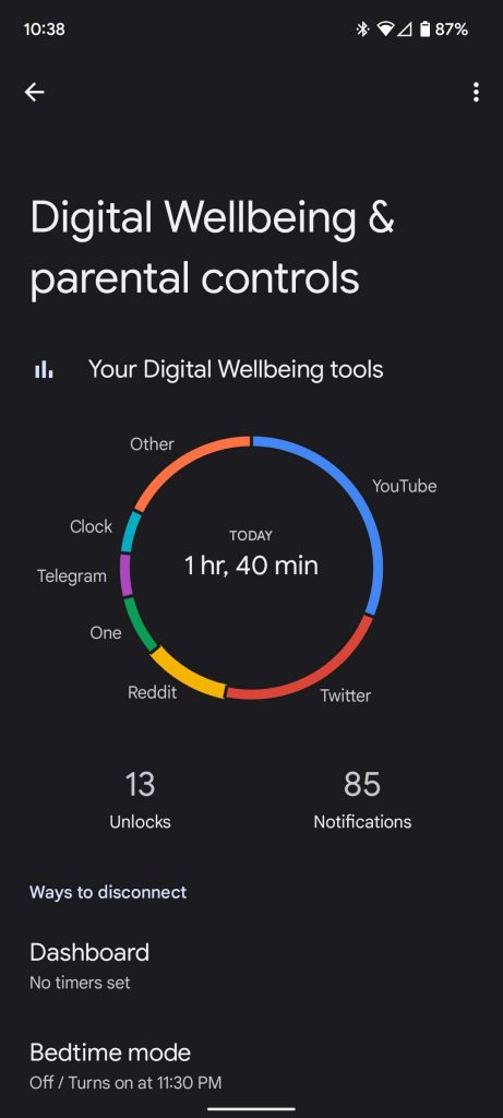digital wellbeing and focus mode on Pixel 6 and 6 Pro