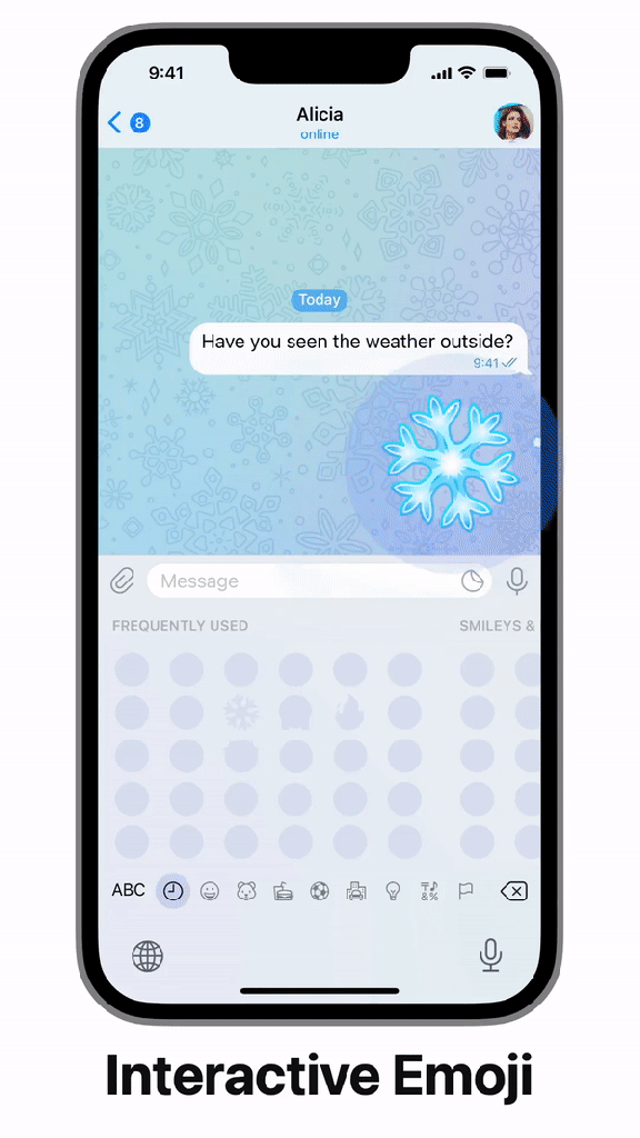 Telegram's Interactive Emojis