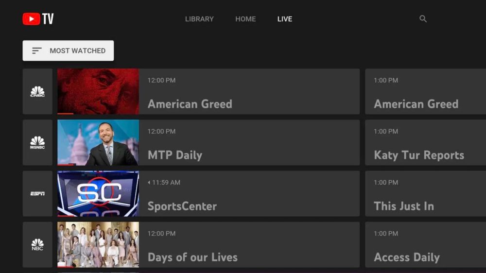 YouTube TV adds "Most watched" sort