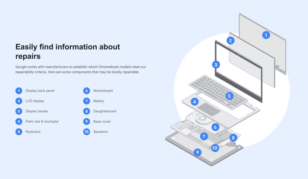 View of Google creates 'Chromebook repair program' for schools - 9to5Google