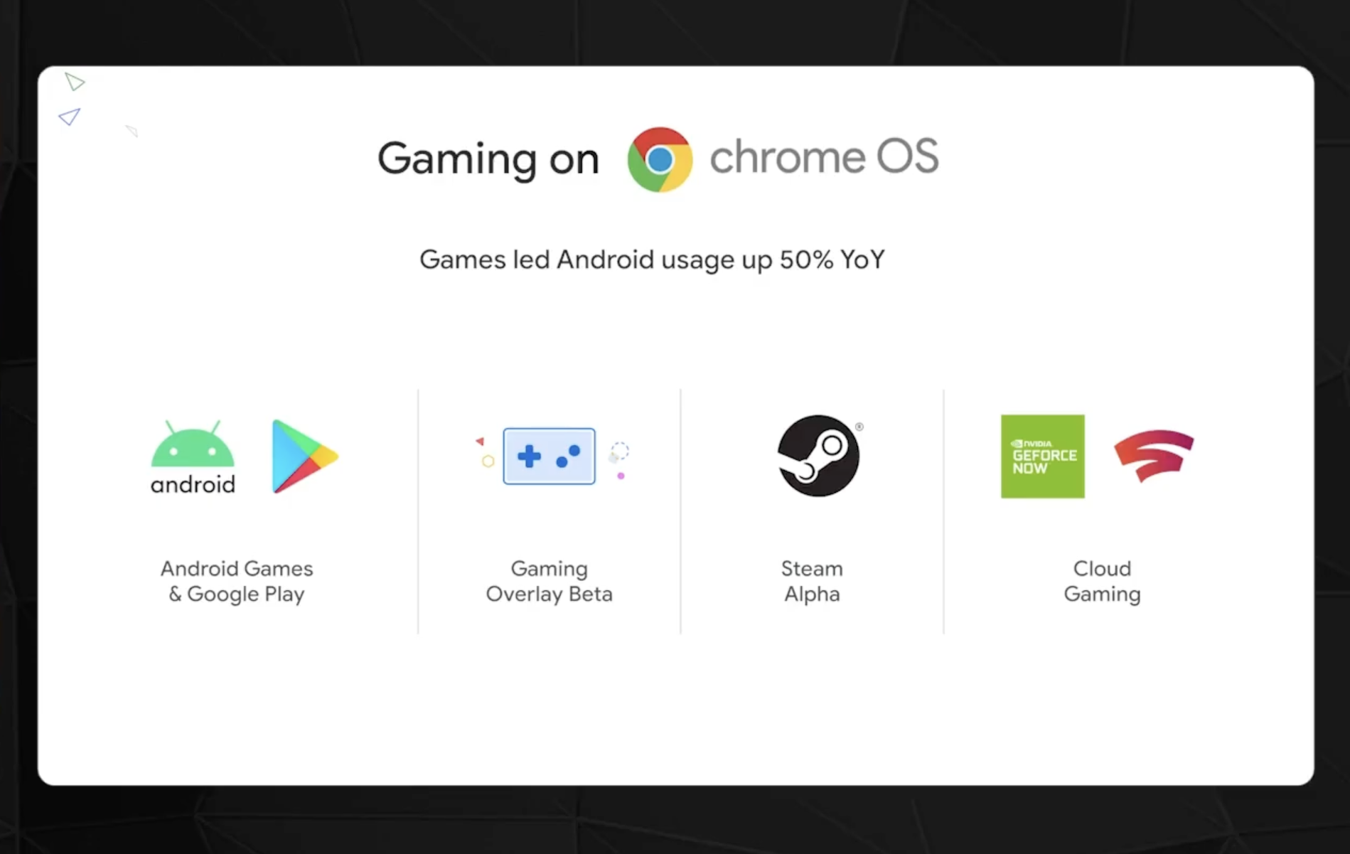 Cloud Gaming Chromebooks - Google Chromebooks