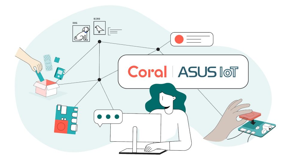 Google Coral Asus