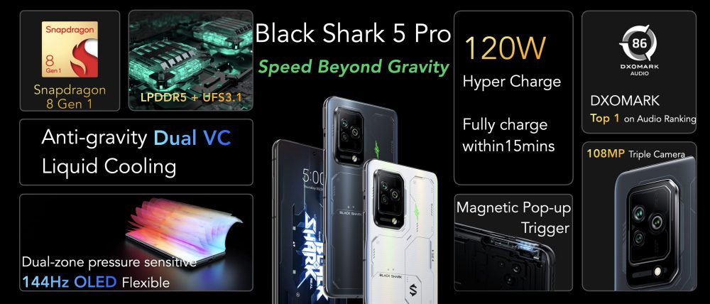 Black Shark 5 Pro Dual Sim Phone (12GB + 256GB, BS 5Pro, Nebula White)