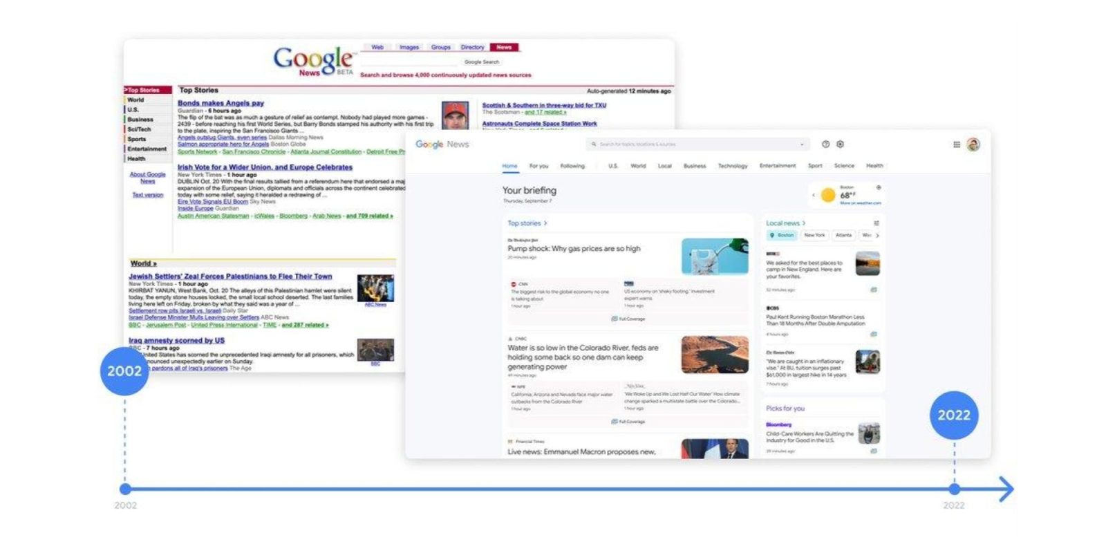 Google News desktop redesign