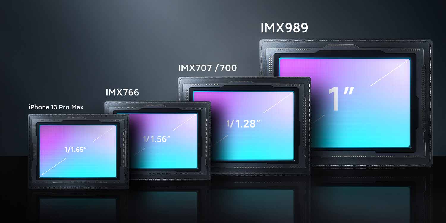 Sony IMX989: Xiaomi partnership produces 1-inch - 9to5Google