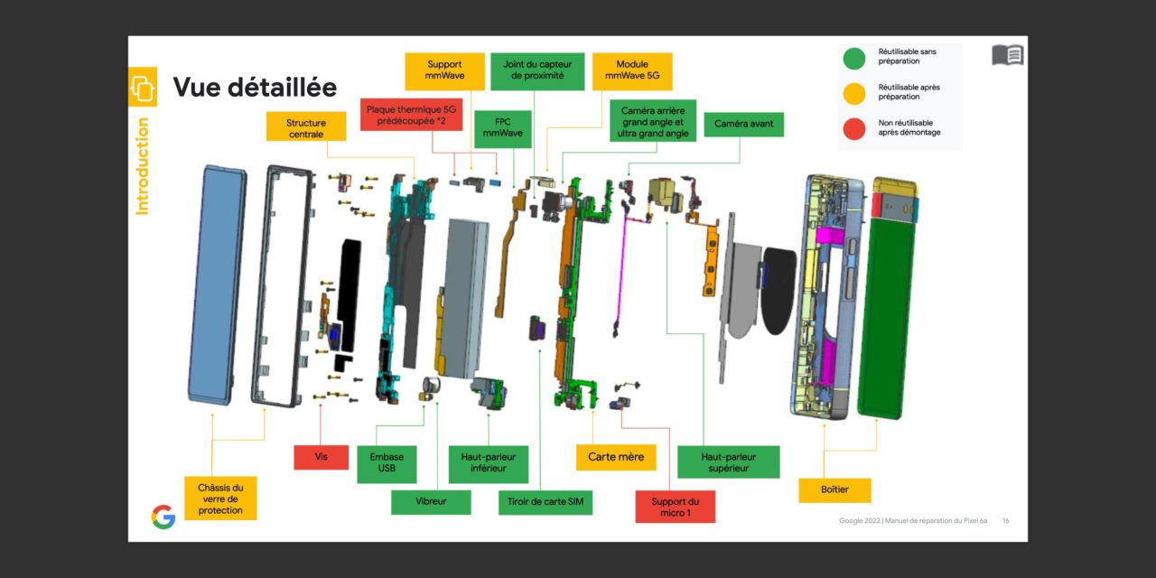 GOOGLE PIXEL 6A MANUAL DOWNLOAD visual data 2
