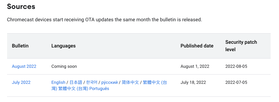 List of security update bulletins for the Chromecast with Google TV, featuring an unannounced August patch