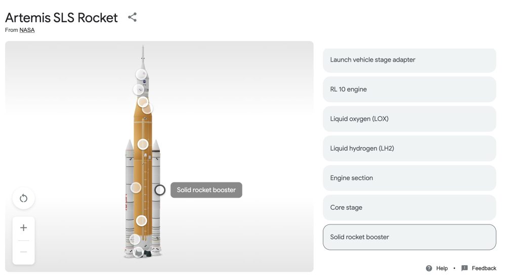 Annotations on the Artemis rocket