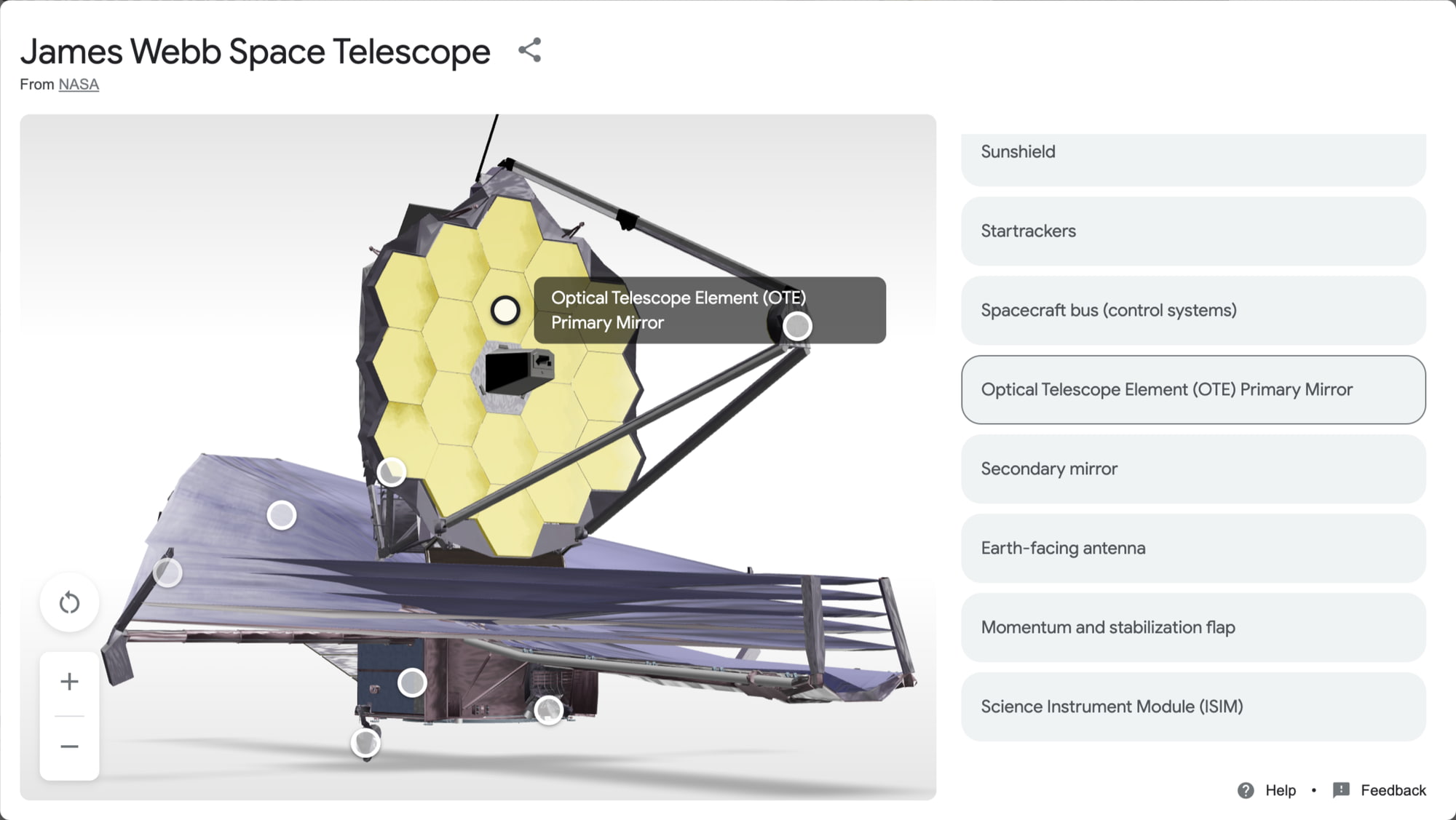 Annotations on the James Webb Space Telescope