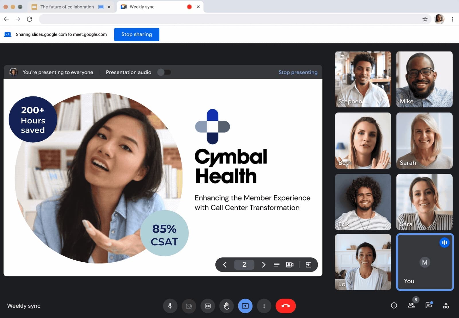 Google visual data 7
