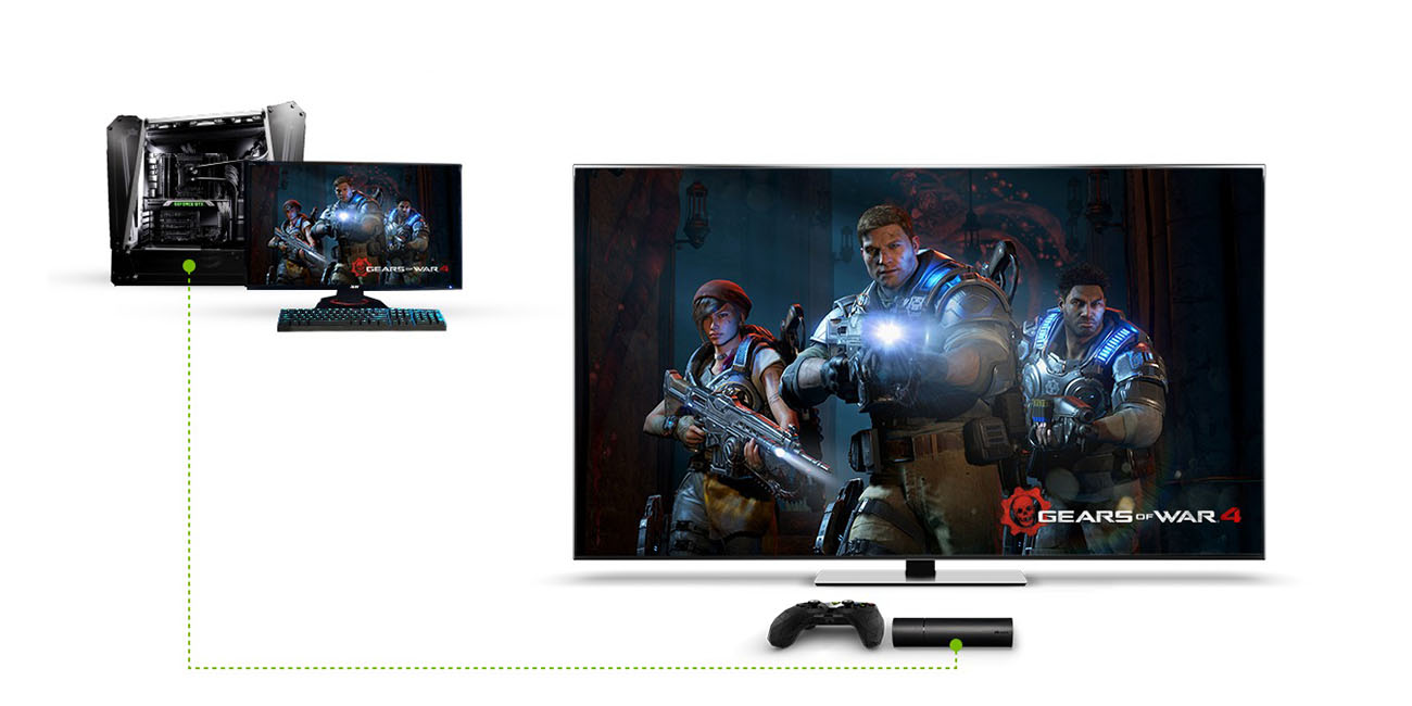 nvidia shield gamestream