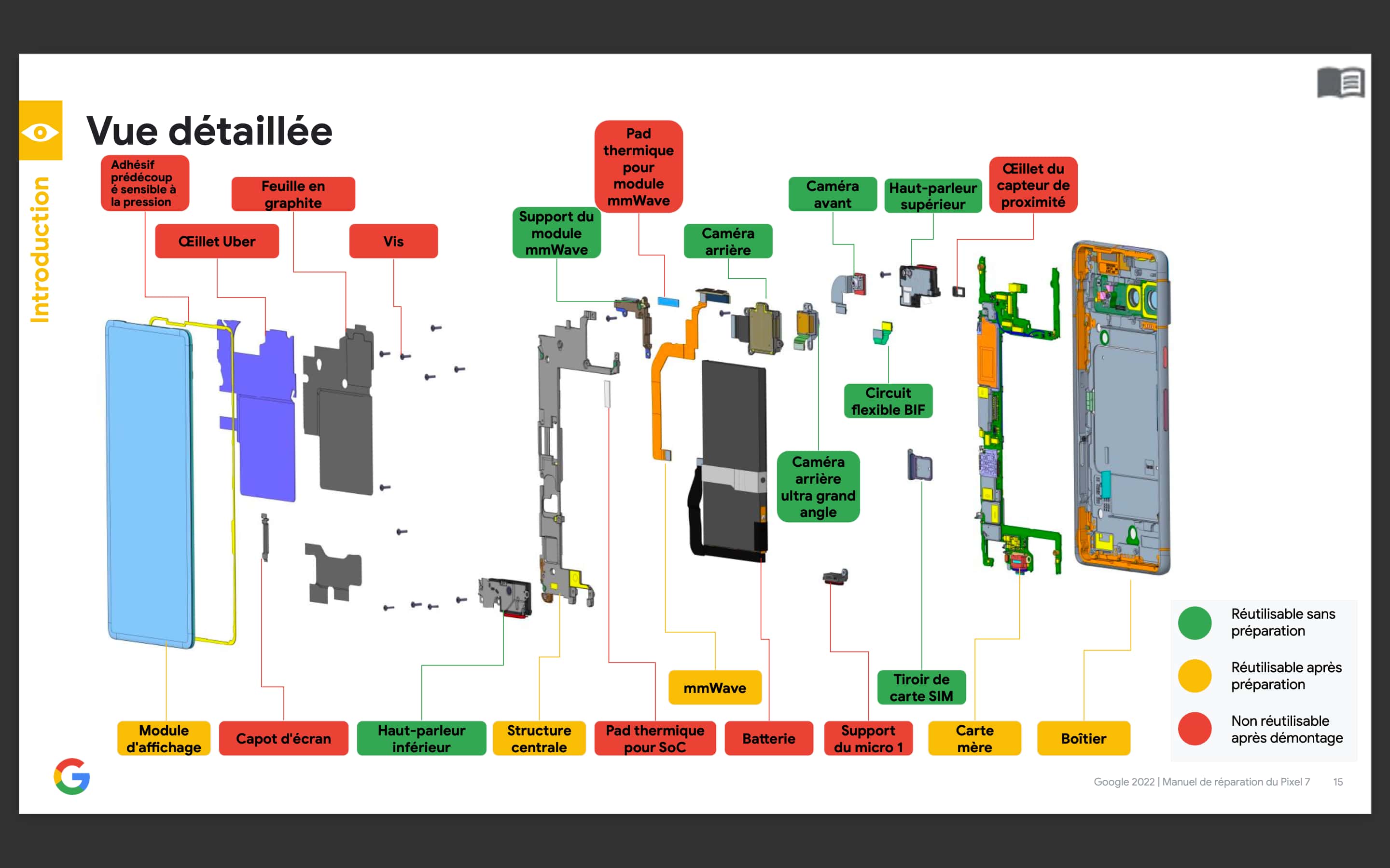 google-offers-pixel-7-and-7-pro-repair-manuals-in-french