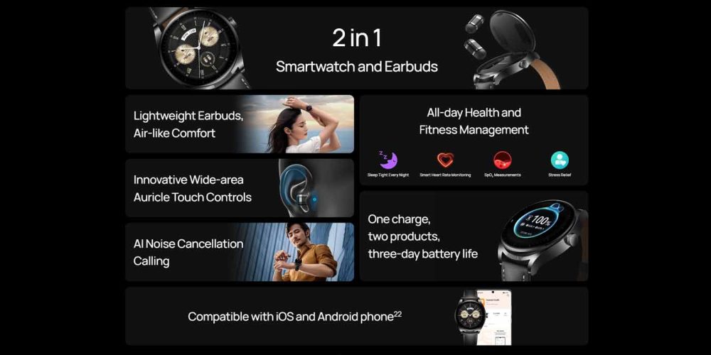 Huawei Watch buds
