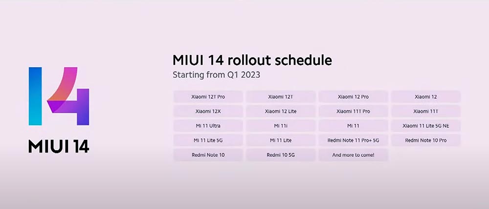 MIUI 14: Here's every Xiaomi device confirmed to get Android 13