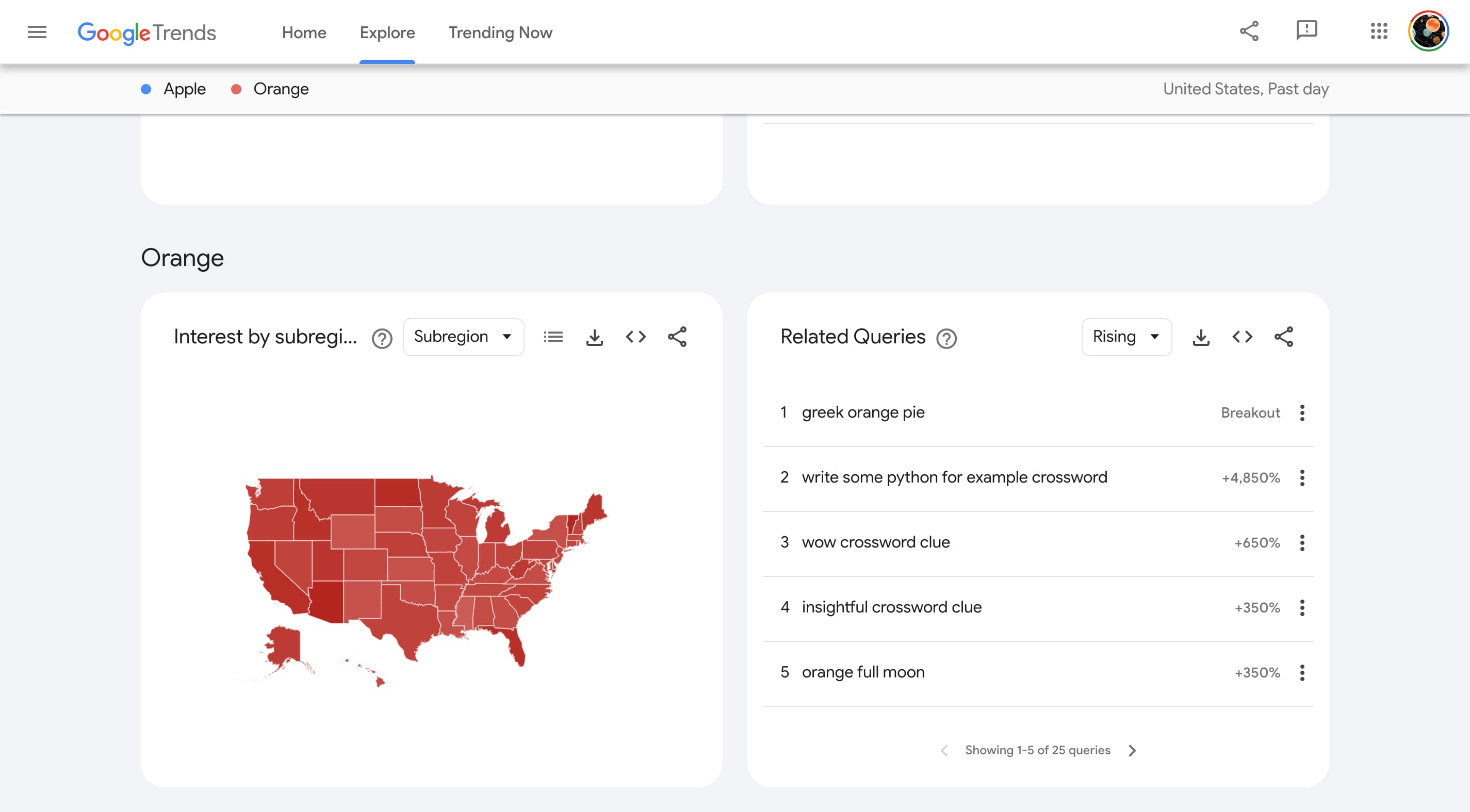 Google Trends Material 3 redesign