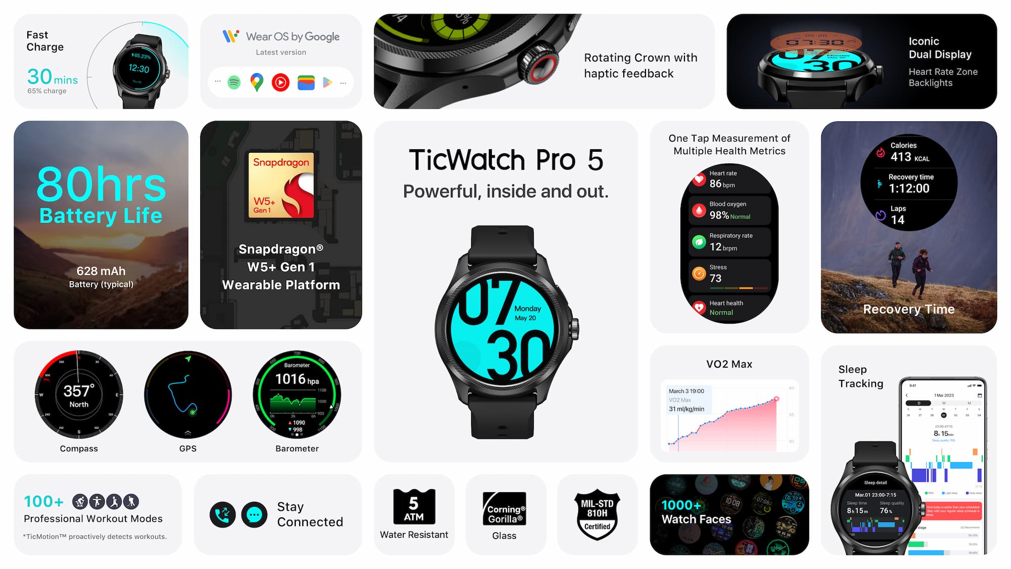 Wear os outlet h ticwatch pro