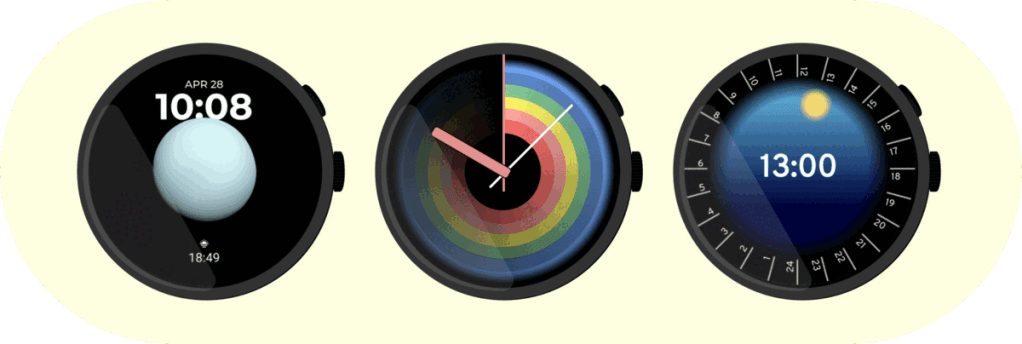 watch face format 4