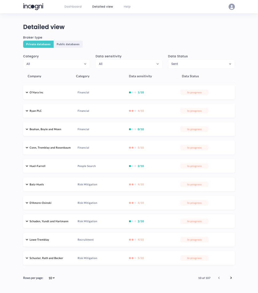 incogni broker listing