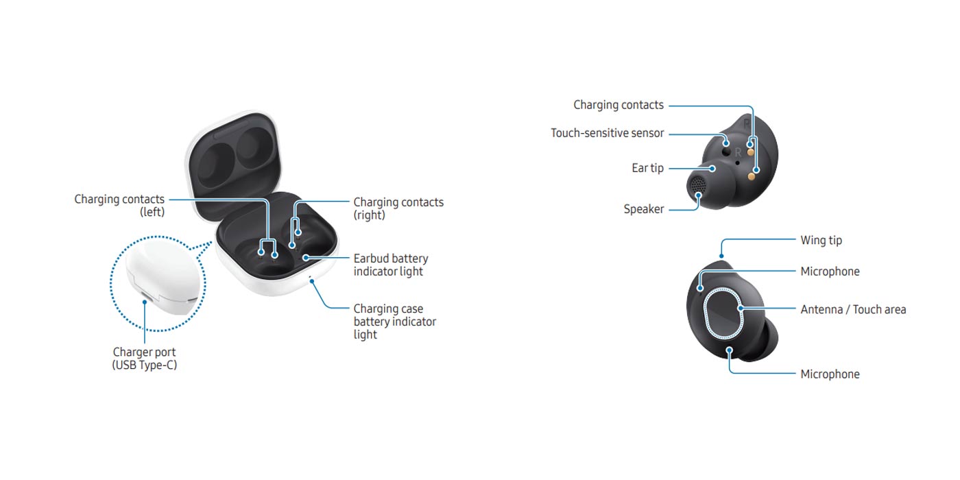 Galaxy Buds FE user manual confirms namesake and features