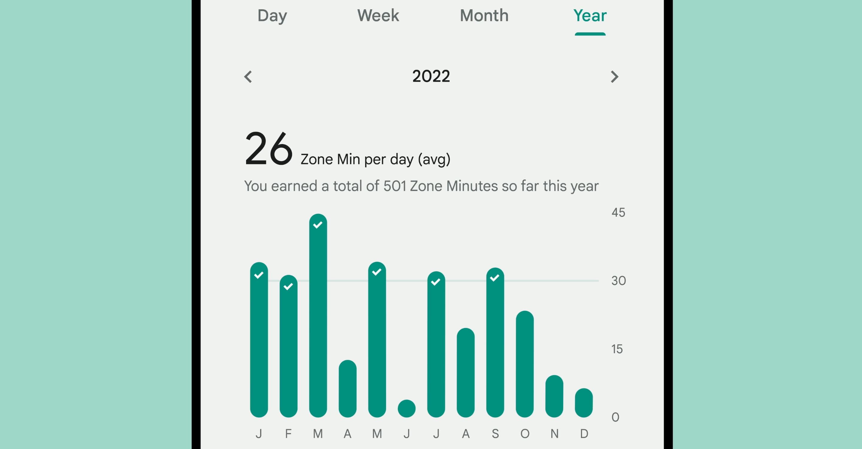 Fit Bit Ios Fitbit app redesign starts rolling out to Android and iOS