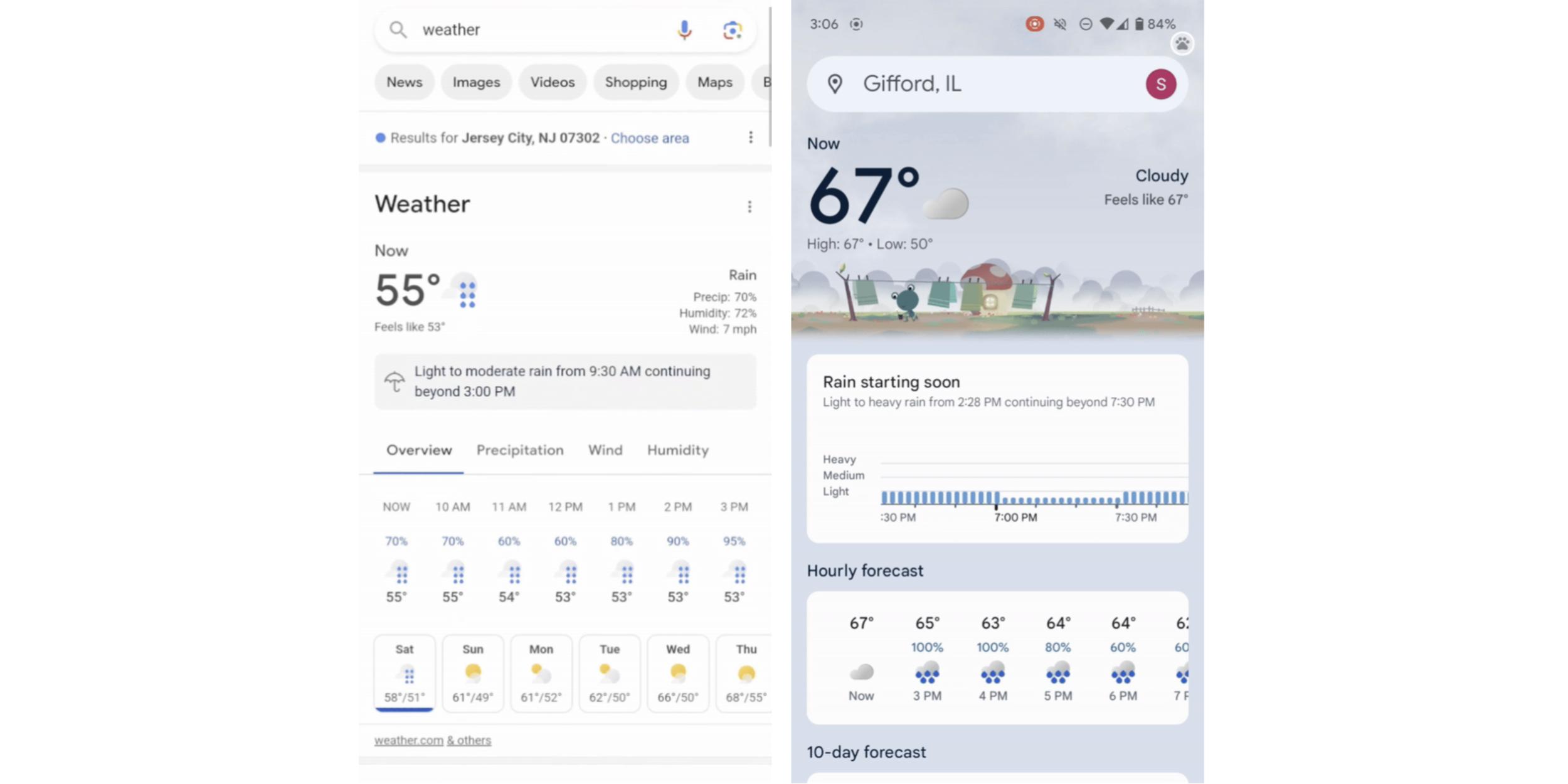 MetNet-3 Powers Google's Pixel Weather Precipitation Forecasts