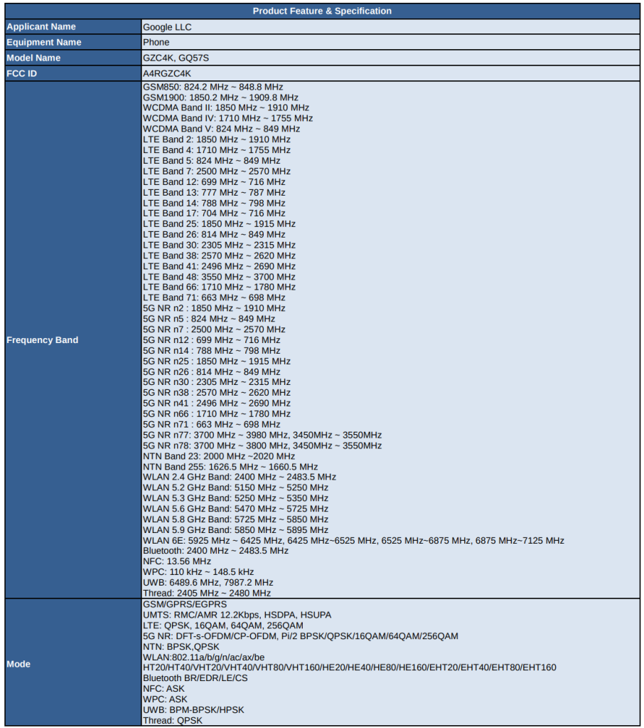 Pixel 9 series arrives at the FCC, includes Thread