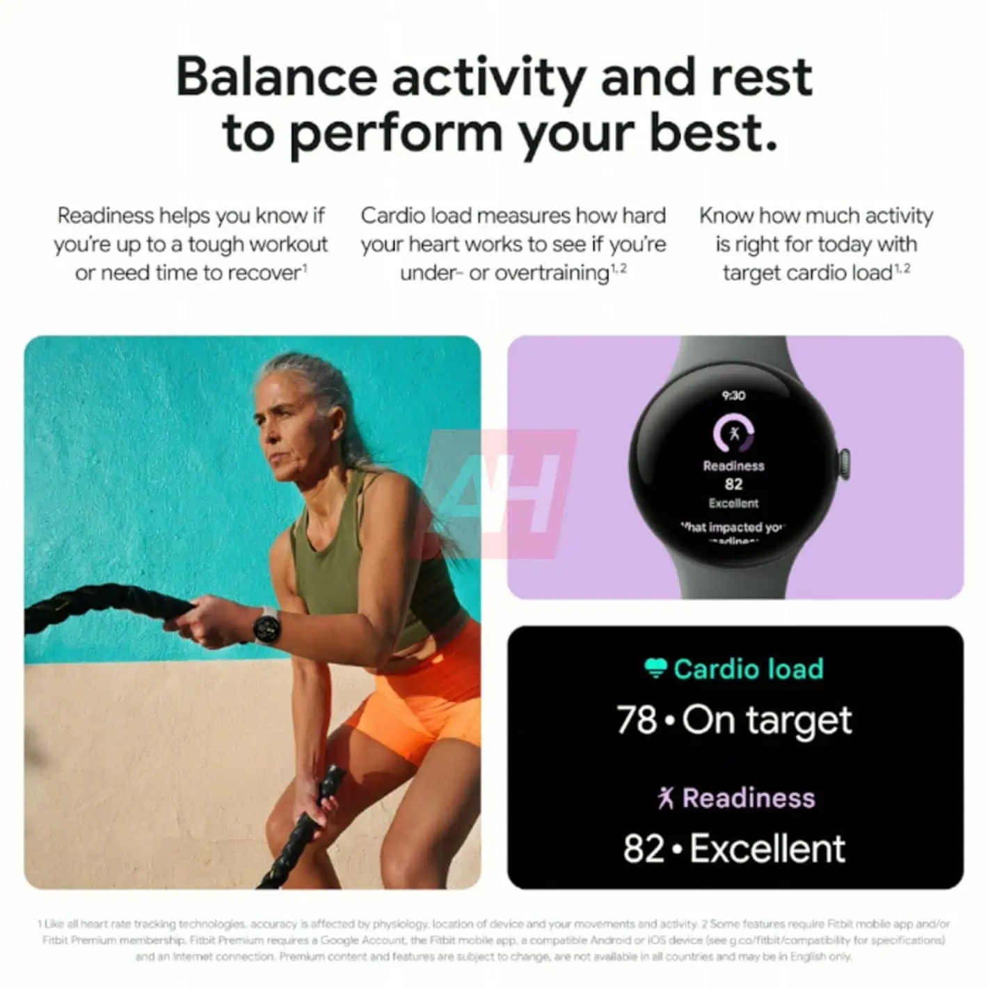 Fitbit leak sale