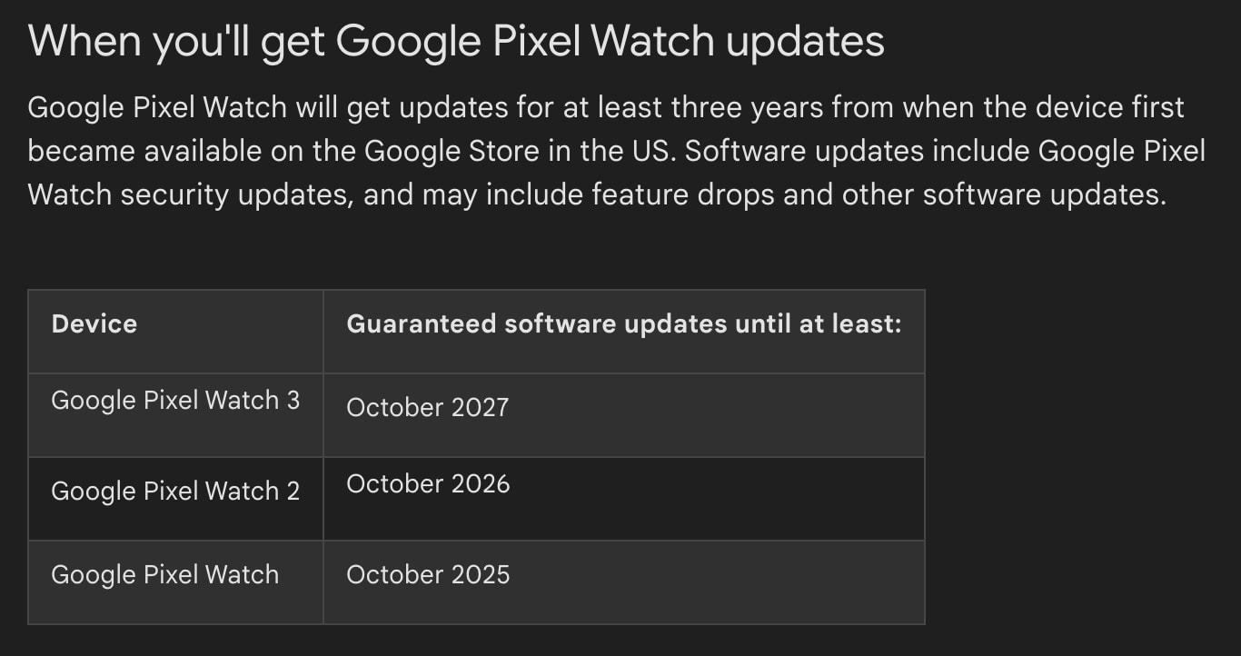 Pixel Watch 3 sticking to three years of Wear OS updates