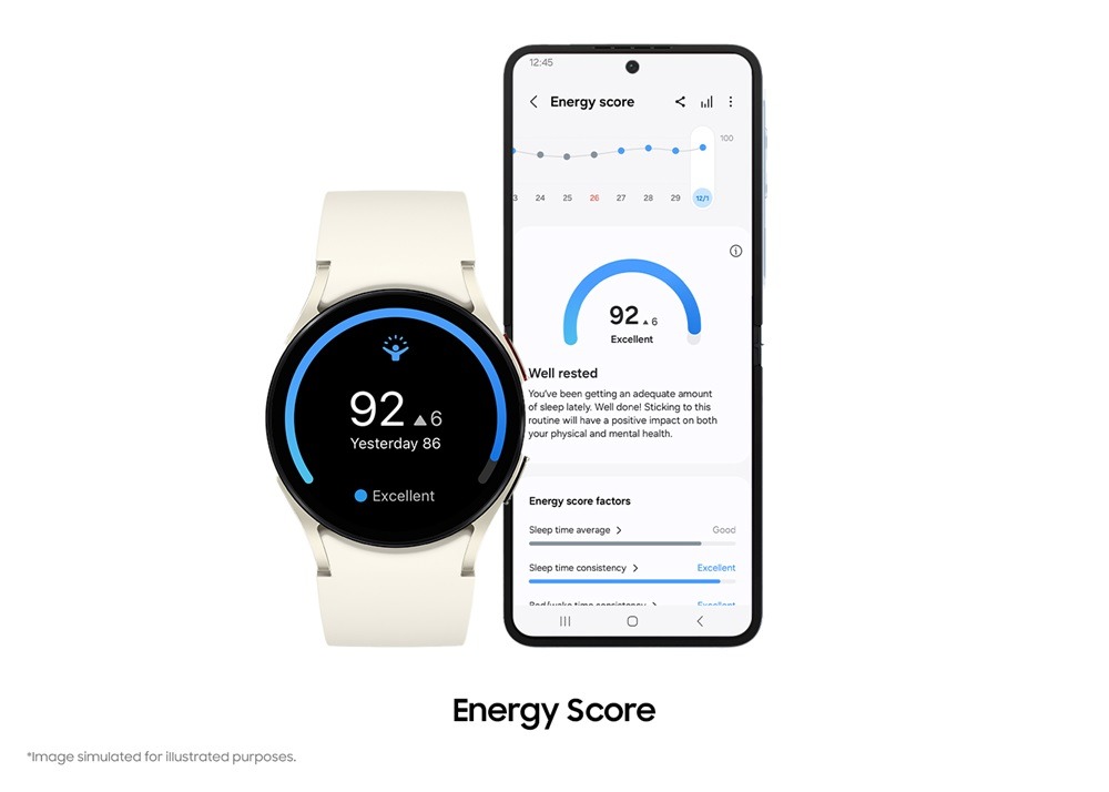 Samsung rolling out Wear OS 5 to these Galaxy Watch models