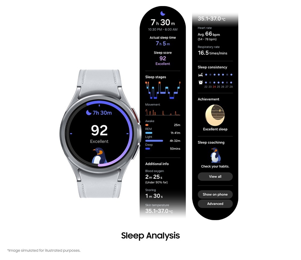 Samsung rolling out Wear OS 5 to these Galaxy Watch models