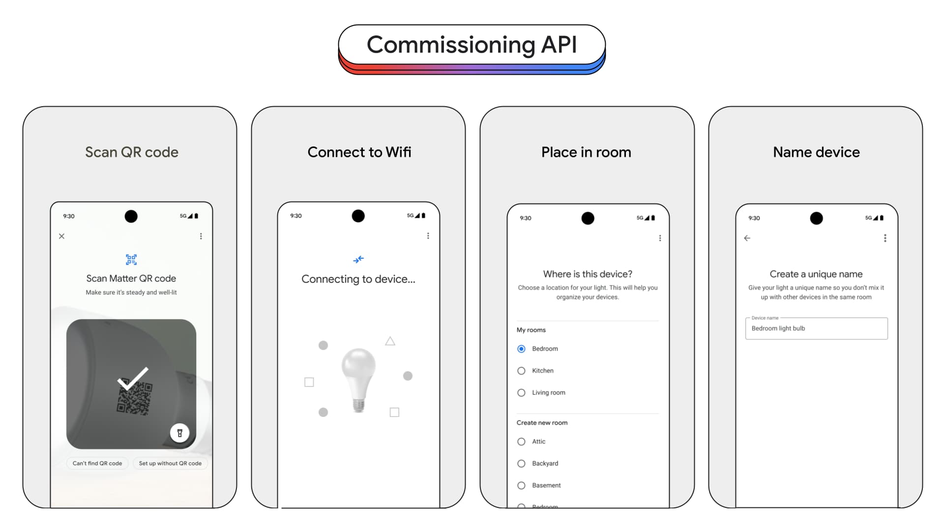 Google Home APIs enter public developer beta on Android