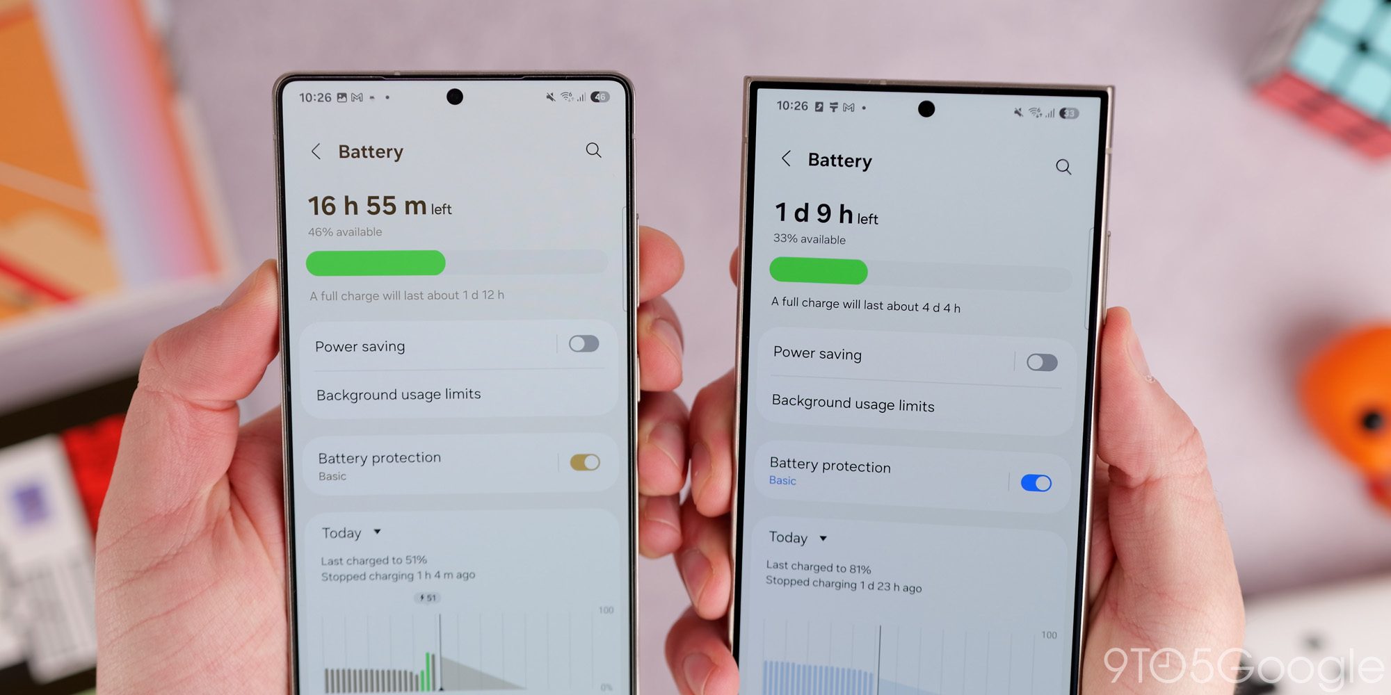 Некоторые владельцы Galaxy S24 и S25 утверждают, что последнее обновление Samsung резко сократило время автономной работы