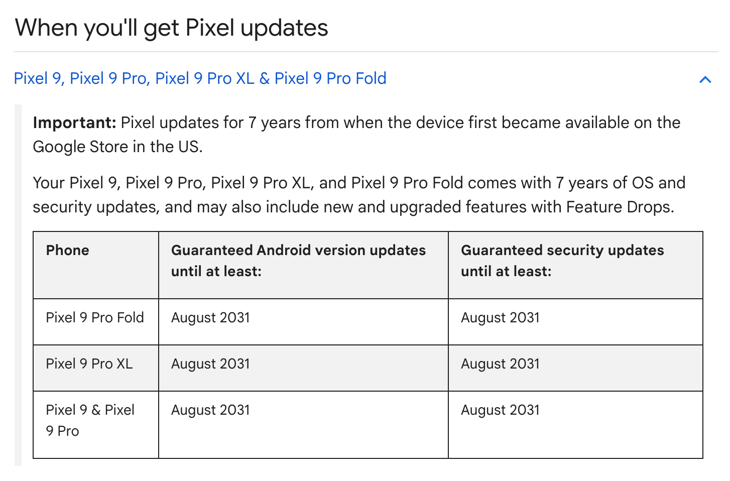 Google quietly removed the explicit Pixel support page end dates
