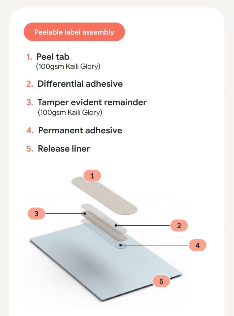 Peelable-closure-labels.jpg