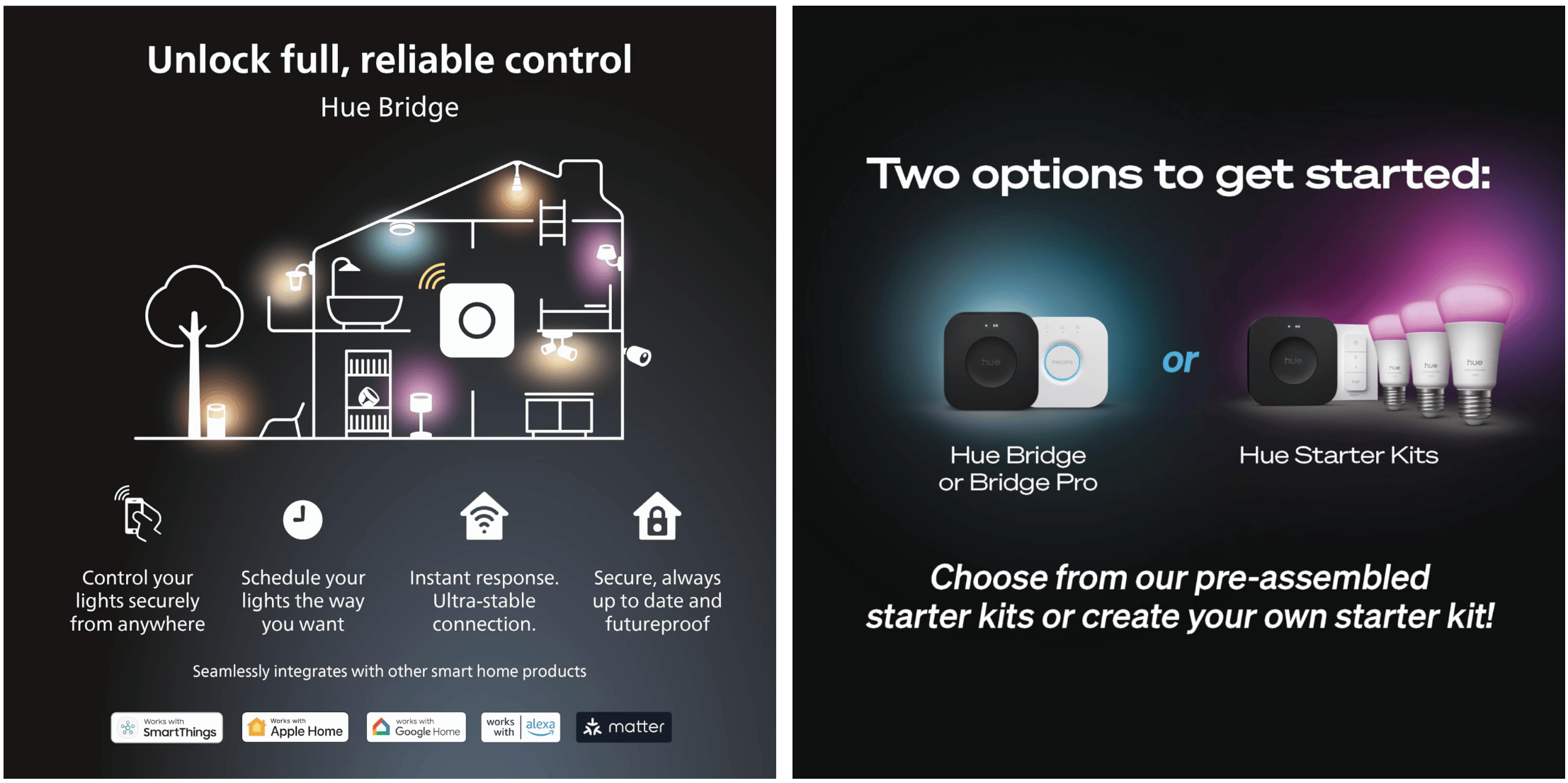 How Philips Hue might turn your lights into motion sensors