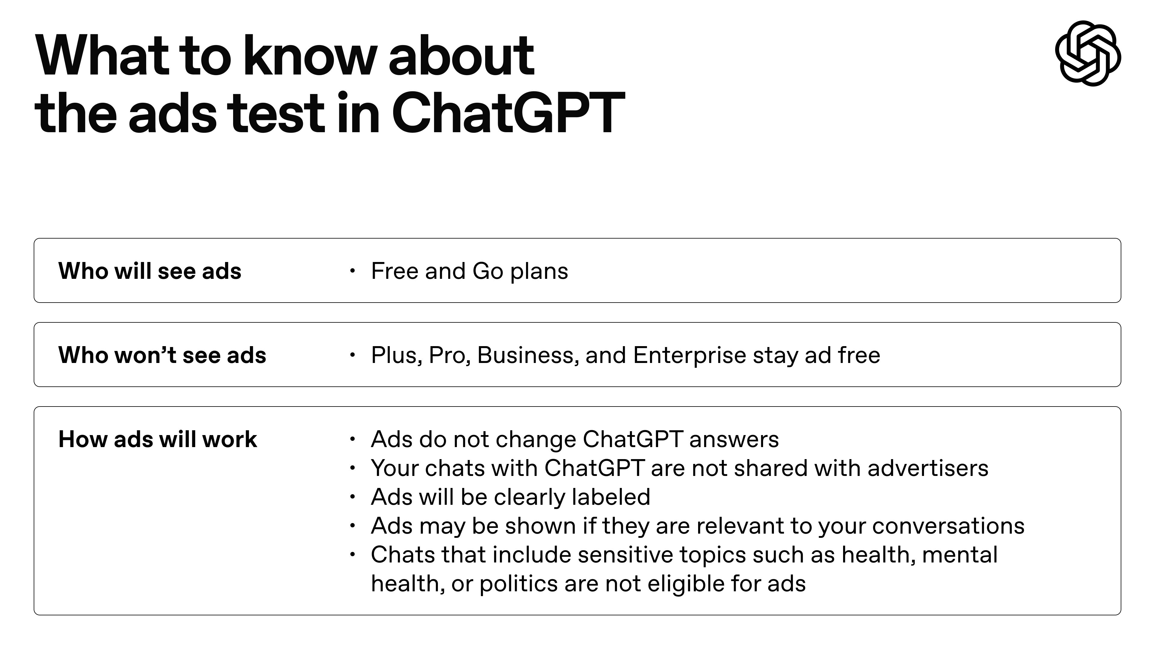 ChatGPT ads are coming, and they're not exactly subtle [Gallery]
