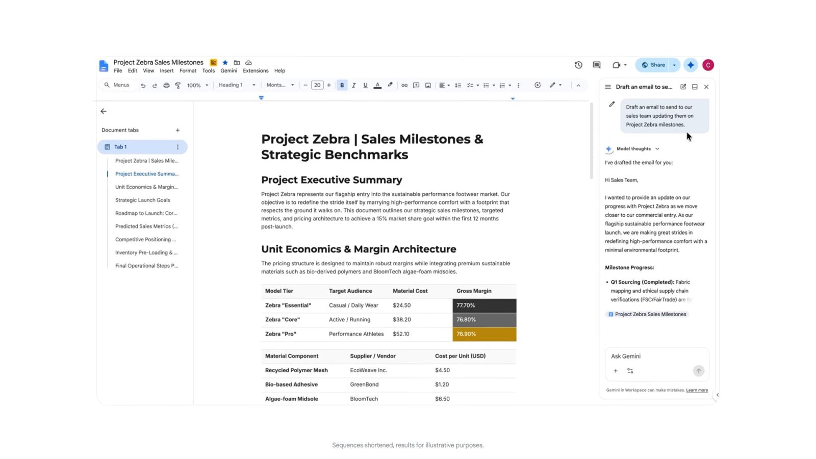 Google upgrades all Gemini side panels in Workspace to have the same features