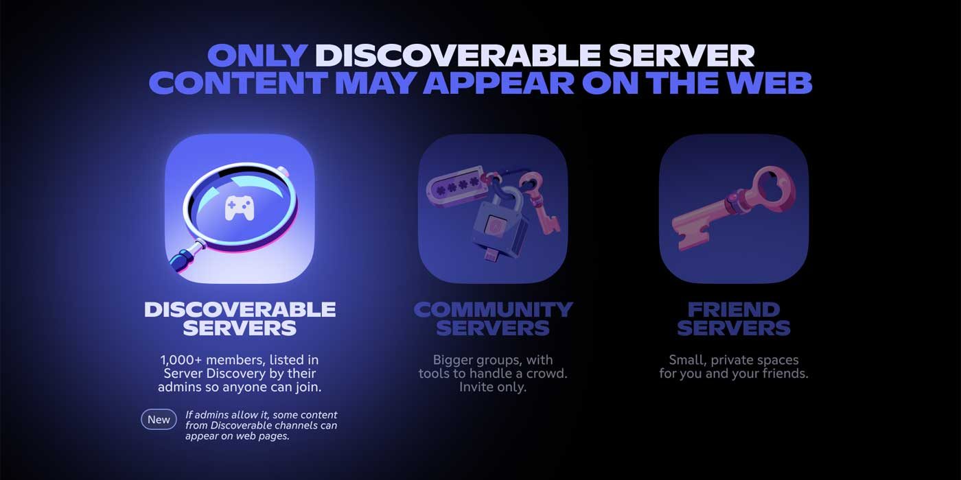 Публичные сообщения в Discord могут начать появляться в поиске Google, если пользователи не откажутся от этой функции